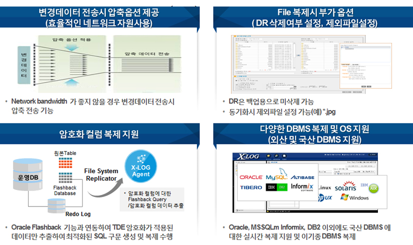 복제 기능